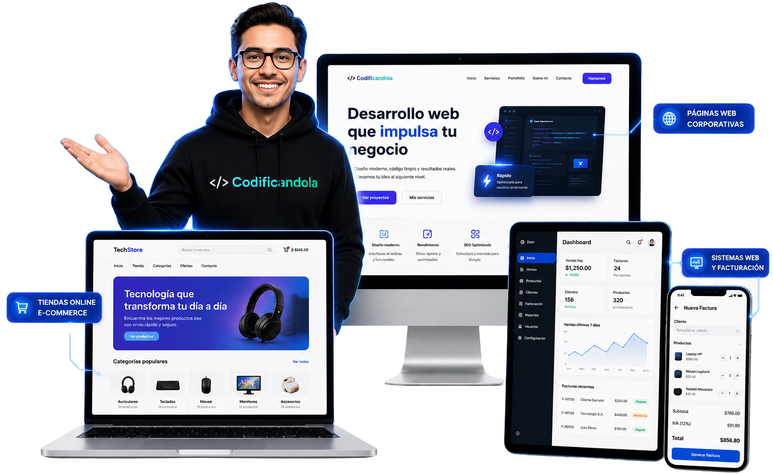 Desarrollo de páginas web profesionales en Codificándola Machala, Ecuador